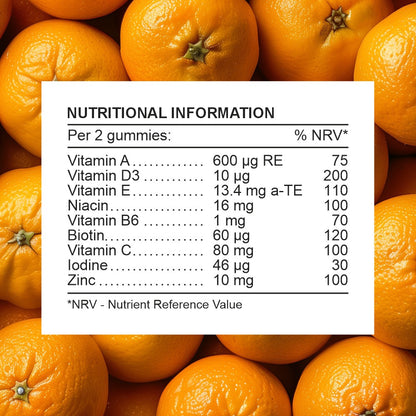 Vegan Multivitamin Gummies - Temple of Vitality - Multivitamin Gummies for Adults - Multivitamin Supplement Nutritional Information